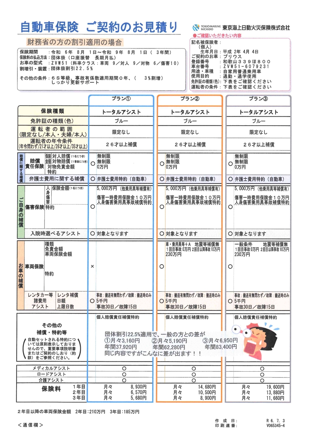 財務省の方の割引適用の場合